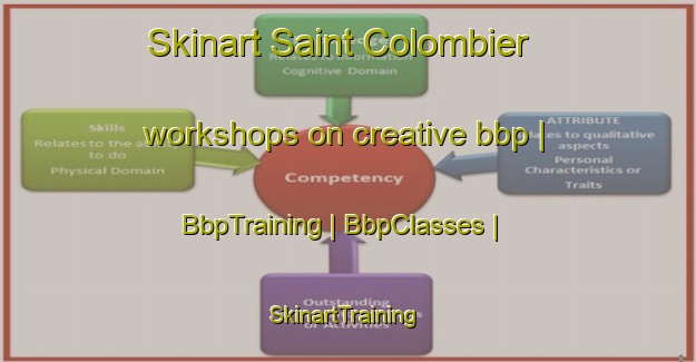 Skinart Saint Colombier workshops on creative bbp | BbpTraining | BbpClasses | SkinartTraining-France